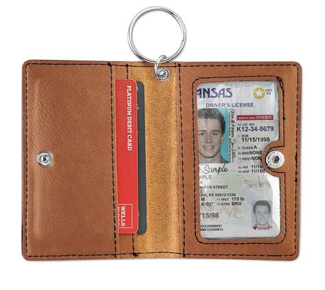 Id/Wallet Keychain .